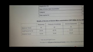 My IBPS RRB clerk 2022 Mains scorecard [upl. by Eanrahs]