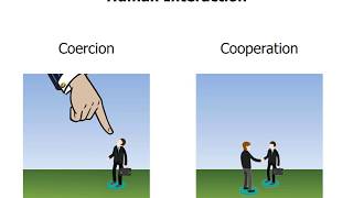 Coercion and Cooperation [upl. by Lias]