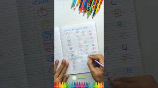 ⚽ Circle the Correct Letter of the Picture 🍇 English Worksheets for Kindergarten 🍎 shorts kids [upl. by Weide]