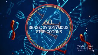 Genetics in 60 seconds Sense Synonymous Stop Codons [upl. by Esinel]