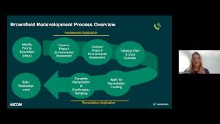 Introduction to Brownfield Funding and Redevelopment [upl. by Hervey]