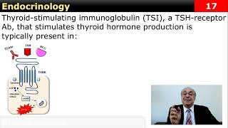 USMLE Step 2  Endocrinology 4 Flash Card Review [upl. by Ahsilaf]