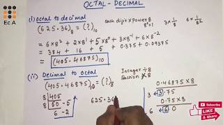 Octal to Decimal Number Example [upl. by Bonns908]