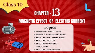 Magnetic Field Lines Amperes Swimming Rule Right Hand Thumb Rule Electromagnetic Induction Ch 13 [upl. by Merralee]