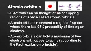 22 Atomic orbitals SL [upl. by Llerrem]