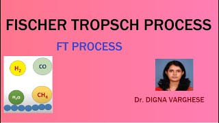 FISCHER TROPSCH PROCESS [upl. by Nanaj]