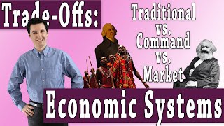 TradeOffs and Opportunity Costs of Economic Systems [upl. by Gudrin79]