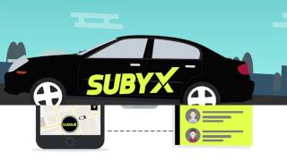 Porque Trabajar con SUBYX   APP de Taxi 100 Peruana  Conductores [upl. by Dorin]