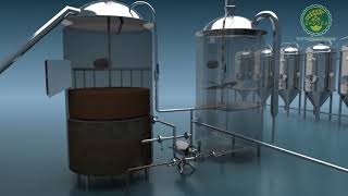 brewery equipment brewing beer whole process 3D [upl. by Eceeryt]