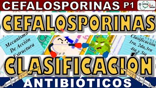 CEFALOSPORINAS CLASIFICACIÓN Y MECANISMO DE ACCIÓN  GuiaMed [upl. by Chrisse882]