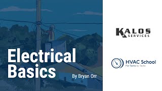 Electrical Basics Class [upl. by Heger]