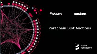 Parachain Slot Auction Mechanism Explained [upl. by Kenay]