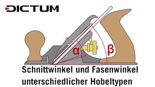 Schnittwinkel und Fasenwinkel der Hobeltypen  Richtig Schärfen  Info [upl. by Gilliam]