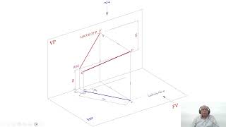 33 Line Problems Analysis 15 [upl. by Tor]