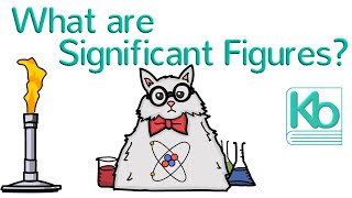 Significant Figures Measurement in Science and Scientific Notation [upl. by Euk]