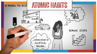 Atomic Habits Summary amp Review James Clear  ANIMATED [upl. by Alyal]