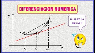 Diferenciación numérica [upl. by Anialam]