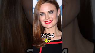 Spiderman 2 2004 Movie Cast Then Vs Now spiderman2 thenandnow viralshorts shorts [upl. by Aneroc]