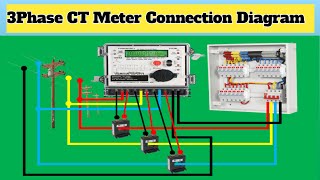 CT Meter Connection Diagram  3 Phase Energy Meter connection With CT [upl. by Wendall]