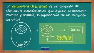 0398D ¿Qué es la estadística descriptiva [upl. by Ennairek]