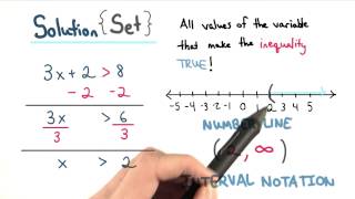 Solution Set  Visualizing Algebra [upl. by Yrrol]