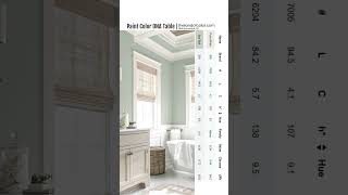 Sea Salt SW 6204 and Pure White SW 7005 from SherwinWilliams [upl. by Elbys]