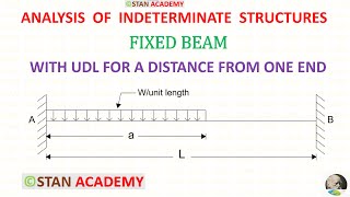 Fixed Beam carrying Uniformly Distributed Load  UDL  for a distance from one end [upl. by Ecilayram]