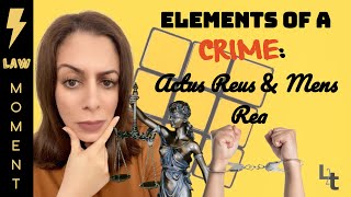 Elements of a Crime Actus Reus and Mens Rea [upl. by Hoxsie]