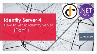 Identity Server 4  Secure Web Applications and APIs with ASPNET Core Part 1 [upl. by Koziara388]