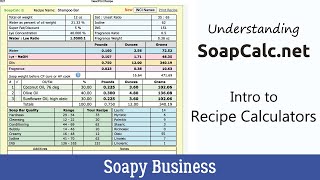 Understanding Soap Calculators amp Formulators Soapcalcnet  Soapy Business Series [upl. by Chicky200]