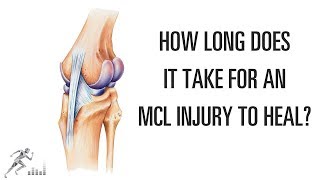 How long does it take an MCL injury of the knee to heal [upl. by Maeve]