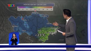 Ảnh hưởng El Nino mùa đông năm nay sẽ ấm  VTV24 [upl. by Eskil]