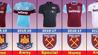 West Ham United FC Jersey and logo evolution 1890202425West Ham United FC HOME AWAY THIRD KIT [upl. by Ryle]