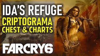 Idas Refuge Criptograma Chest amp Charts Locations  Aguas Lindas  FAR CRY 6 [upl. by Elauqsap608]