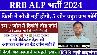 RRB ALP TOTAL FORM FILL UP  ALP TOTAL FORM FILL UP 2024  ALP RECRUITMENT 2024  अब तक 31 लाख FORM [upl. by Shinberg]