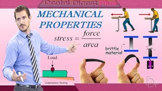 Mechanical Properties of Dental Materials [upl. by Beeson369]