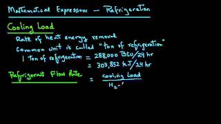 Refrigeration  Design Equations [upl. by Cave804]