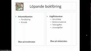 Resultatkonto bokföringsexempel [upl. by Yzus]