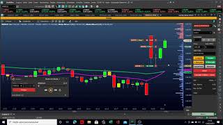 Como programar no Profit STOP GAIN e STOP LOSS [upl. by Nahtanha]