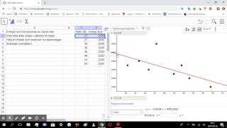 Geogebra  Kalkylblad  Linjär regressionsanalys [upl. by Naujd]