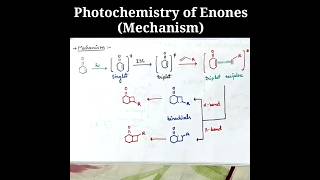 Photochemistry of Enones [upl. by Oilut]