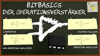 BitBasics  Der Operationsverstärker [upl. by Ihtraa625]