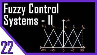 Solved Example  Fuzzy Control Systems  Part 2  Fuzzy Logic [upl. by Anyek]