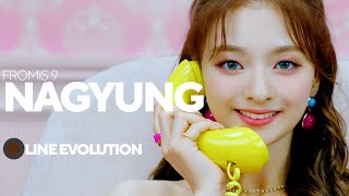 Fromis9  NAGYUNG Line Evolution [upl. by Auhsuj]