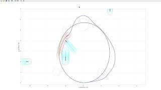 MATLAB simulation  Trajectory tracking MPC with circular trajectory reference [upl. by Mirelle]