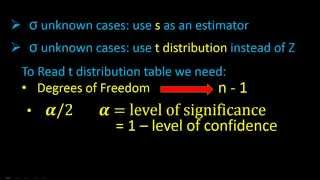 Confidence Interval Estimation Sigma Unknown [upl. by Imim]