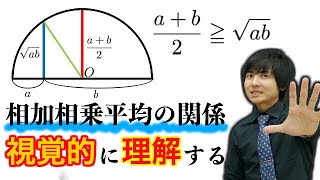 「相加相乗平均の関係」を視覚的に理解する！ [upl. by Trebor]