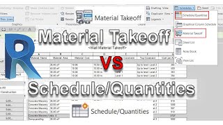 Material Takeoff vs ScheduleQuantities in Autodesk Revit  A Step by Step Guide to Cost Calculation [upl. by Relyk778]