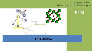 Matériaux 3 Les matériaux métalliques PTSI [upl. by Tyoh]