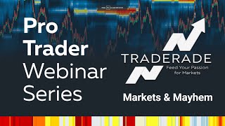 Traderade Markets amp Mayhem  Pro Trader Webinar  Bookmap [upl. by Cosenza]